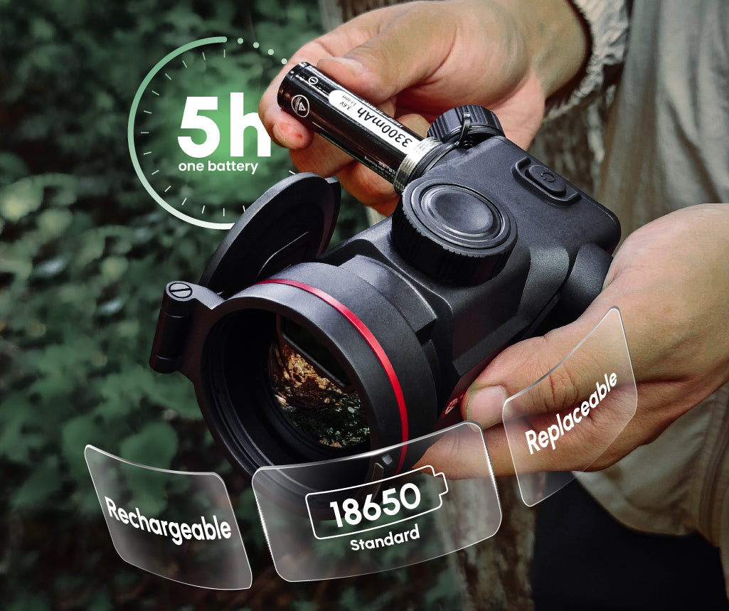 Guide TB650P 2.0 Thermal Clip-On