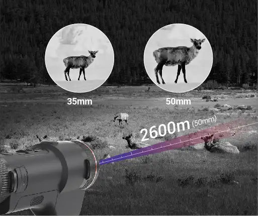 Guide TJ1250LP Thermal Monocular