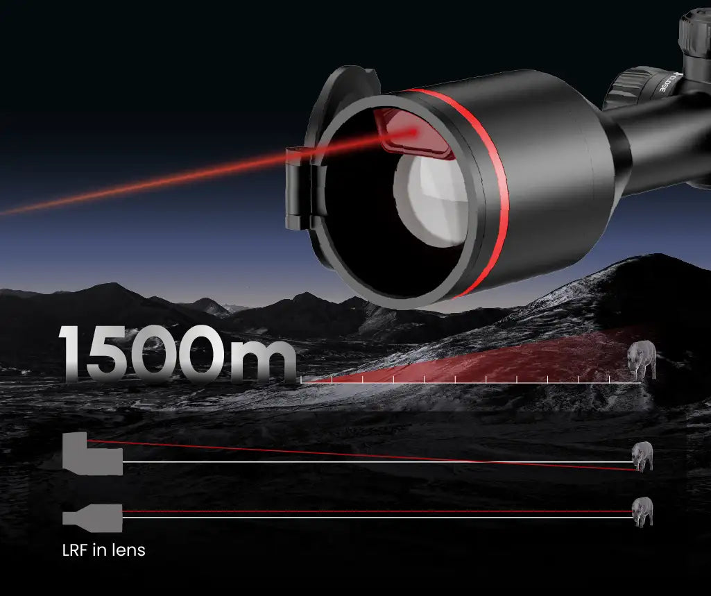 GUIDE TU650P 3.0 0- Thermal Scope