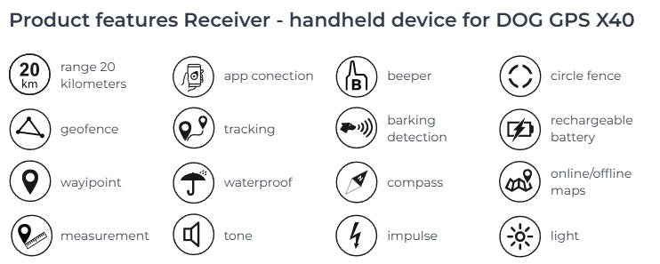 Dog Trace DOG GPS X40 Orange Handheld RRP